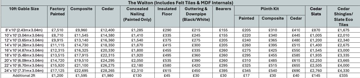 Walton 10ft Gable