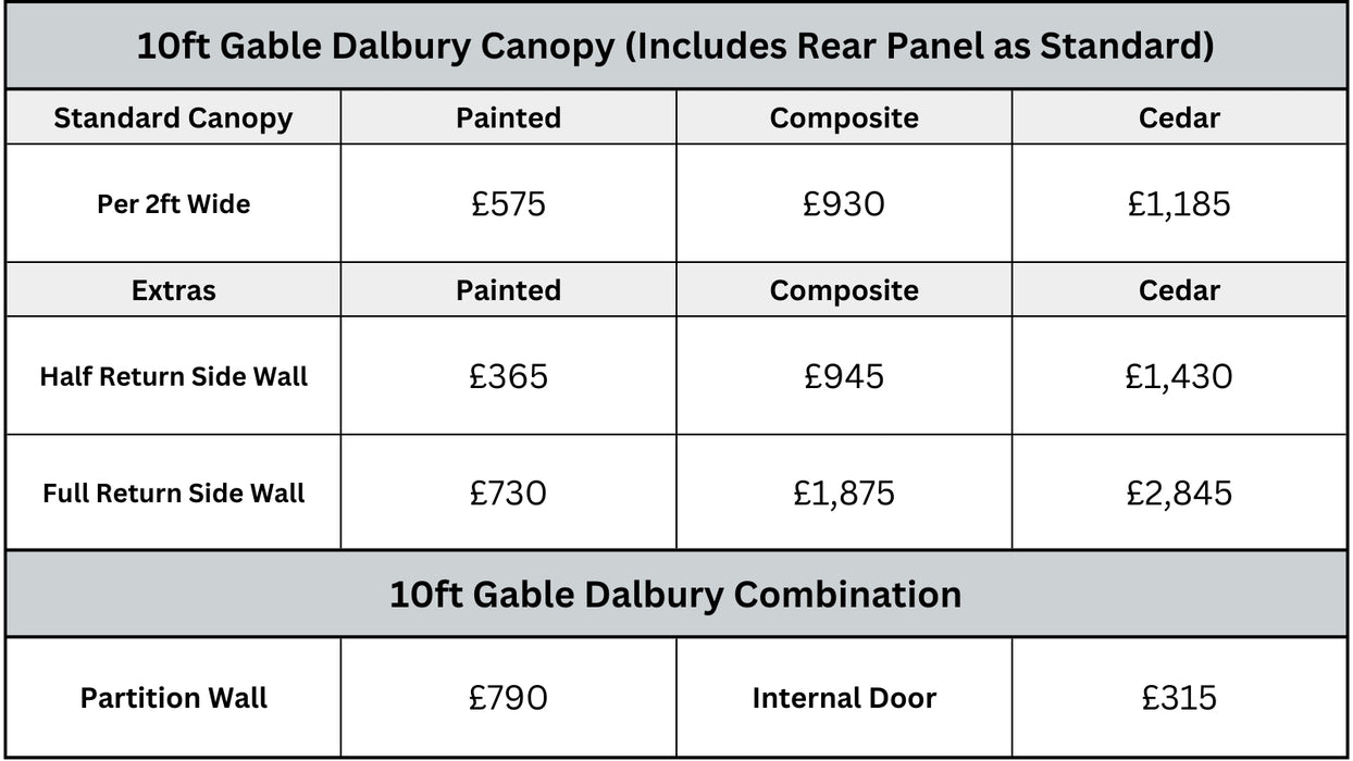 Dalbury 10ft Gable