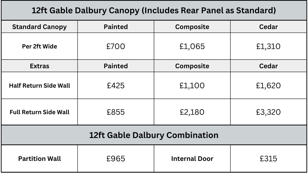 Dalbury 12ft Gable