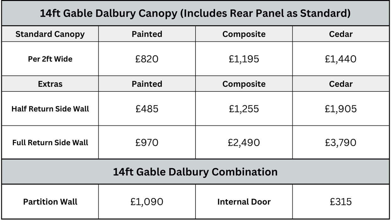 Dalbury 14ft Gable