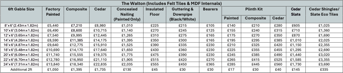 Walton 6ft Gable