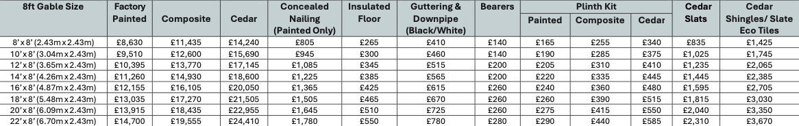 Dukesbury 8ft Gable