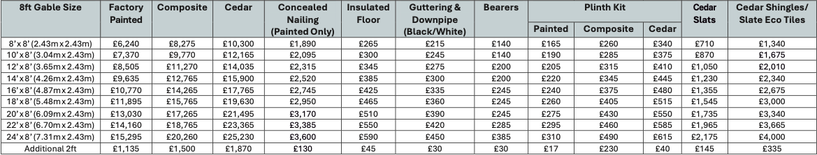 Walton 8ft Gable