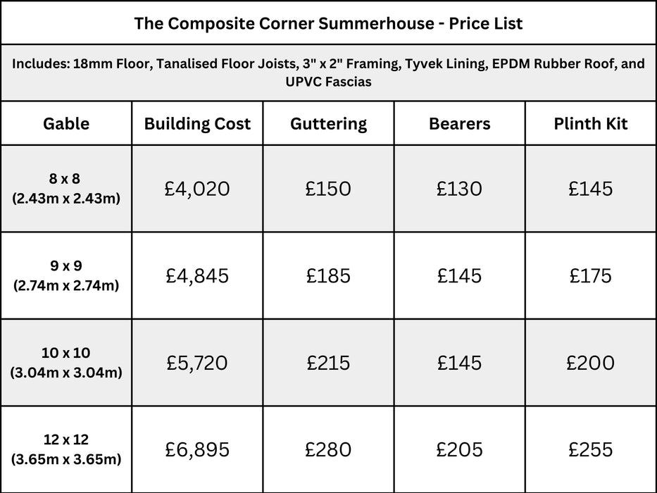 Composite Corner Summerhouse Price List