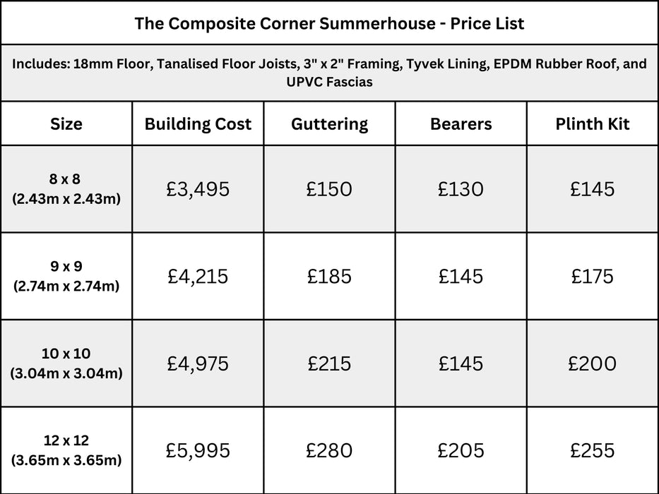 Composite Corner Summerhouse