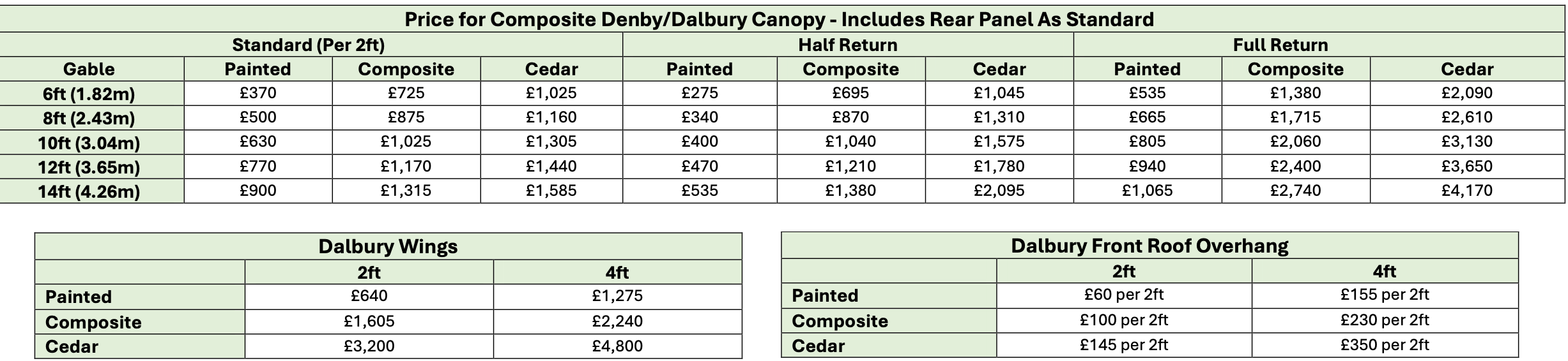 Dalbury 6ft Gable