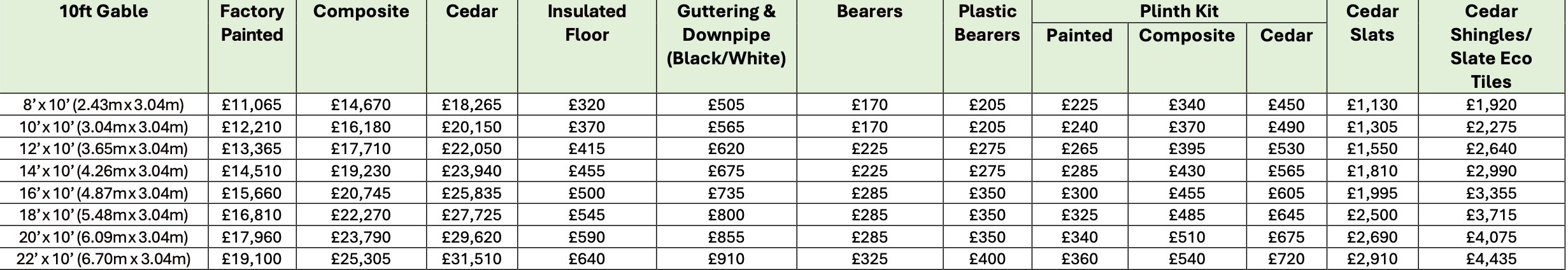 Dukesbury 10ft Gable