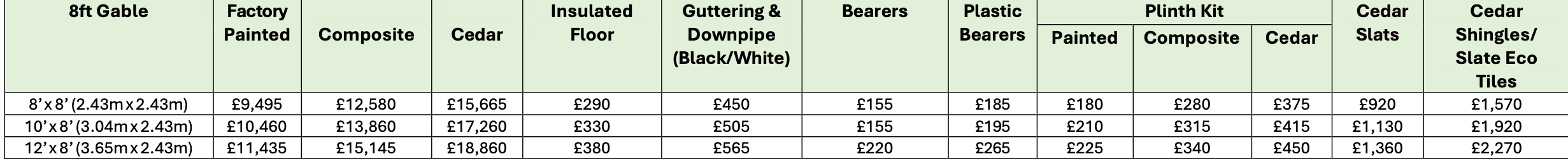 Dukesbury 8ft Gable