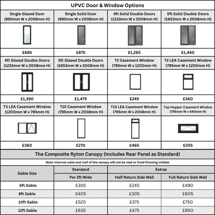 Composite Ryton Windows, Doors, and Canopy Price List