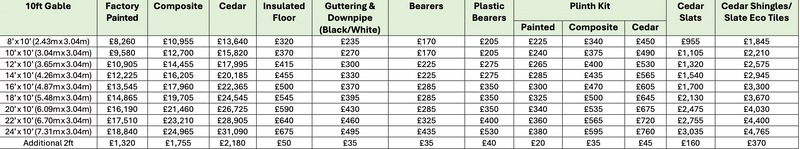 Walton 10ft Gable
