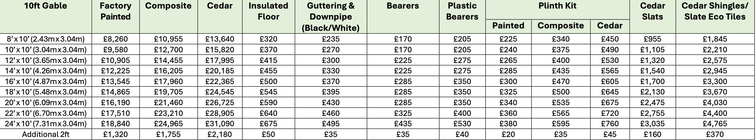 Walton 10ft Gable