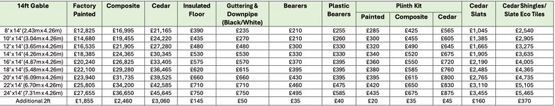 Walton 14ft Gable