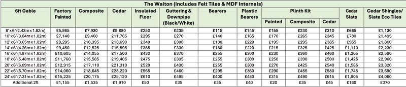 Walton 6ft Gable