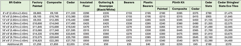 Walton 8ft Gable