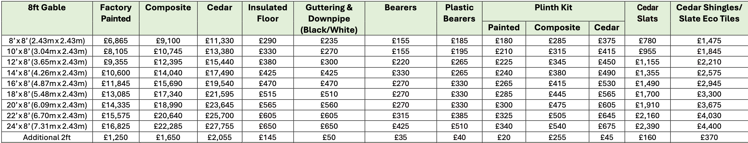 Walton 8ft Gable